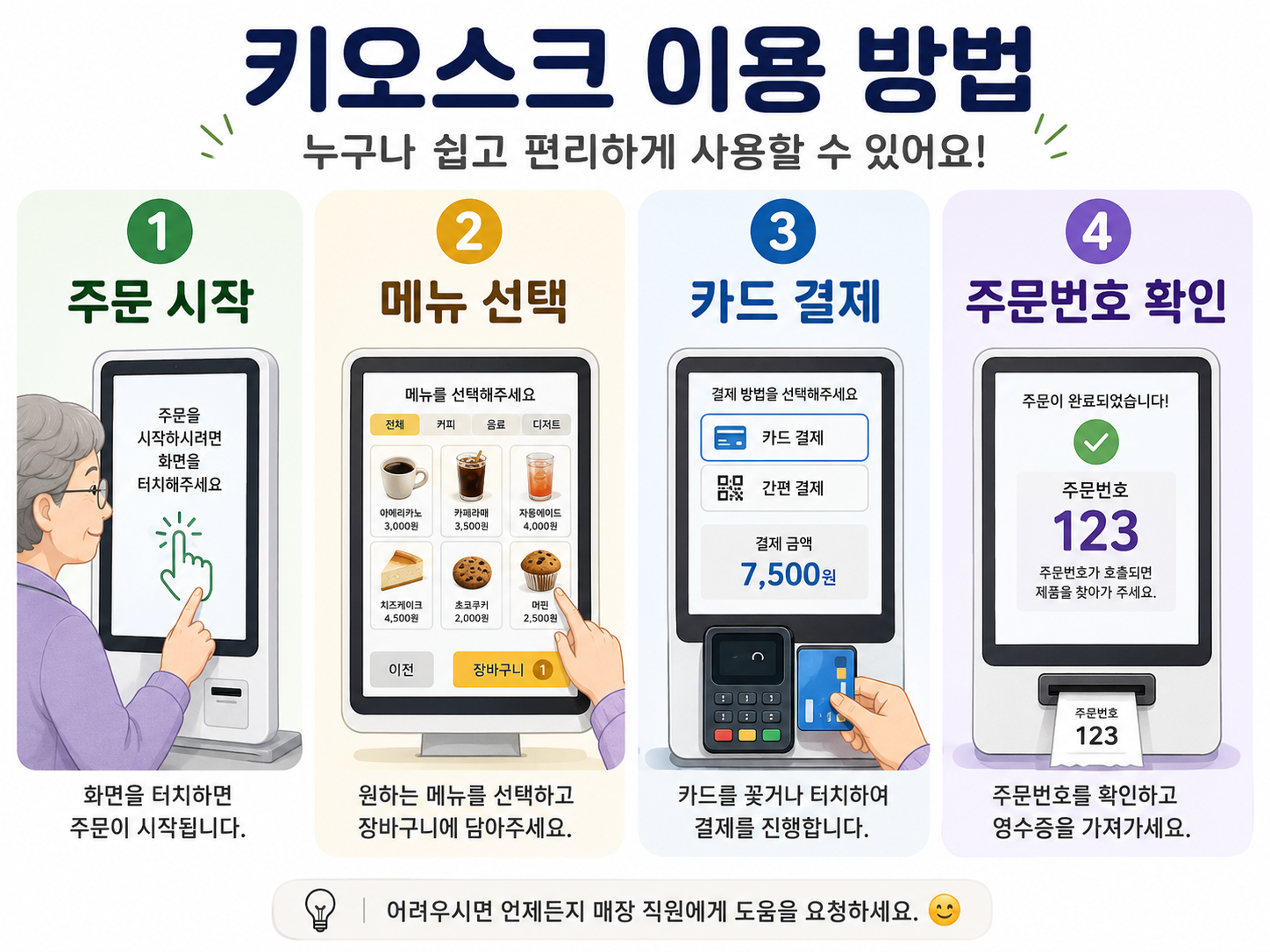 키오스크 이용방법
