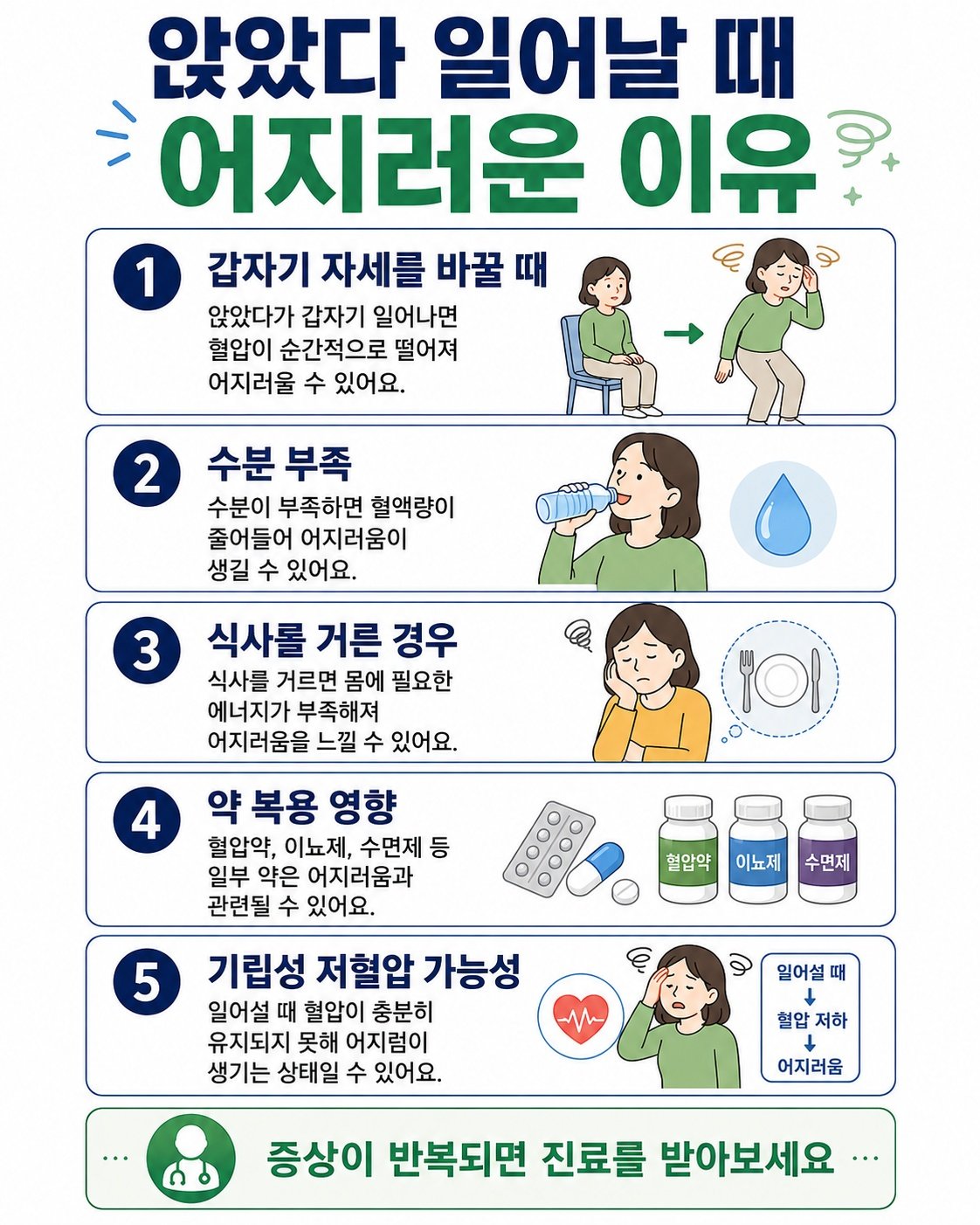 앉았다 일어날 때 어지러움이 생기는 이유 안내 이미지