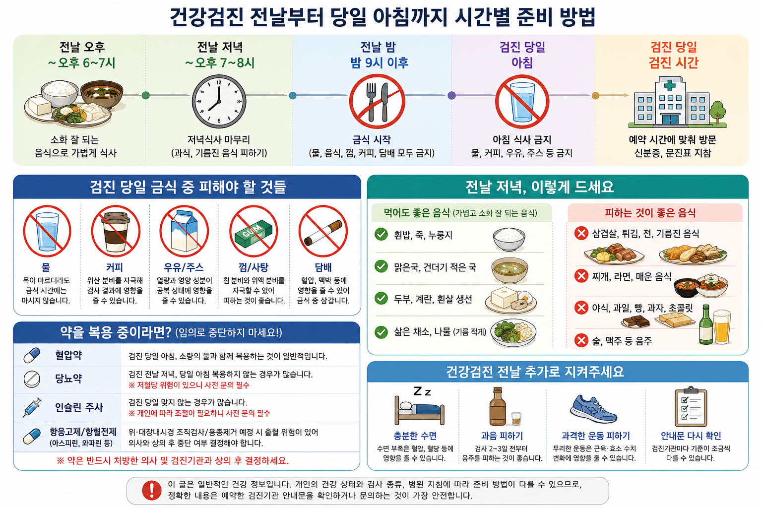 건강검진 금식 방법 및 주의사항
